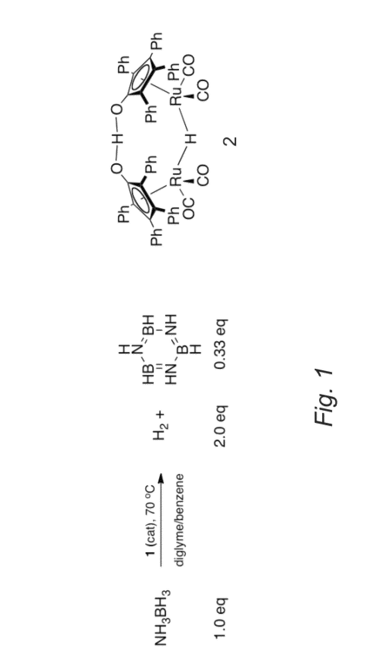 Dehydrogenation of ammonia-borane by bifunctional catalysts