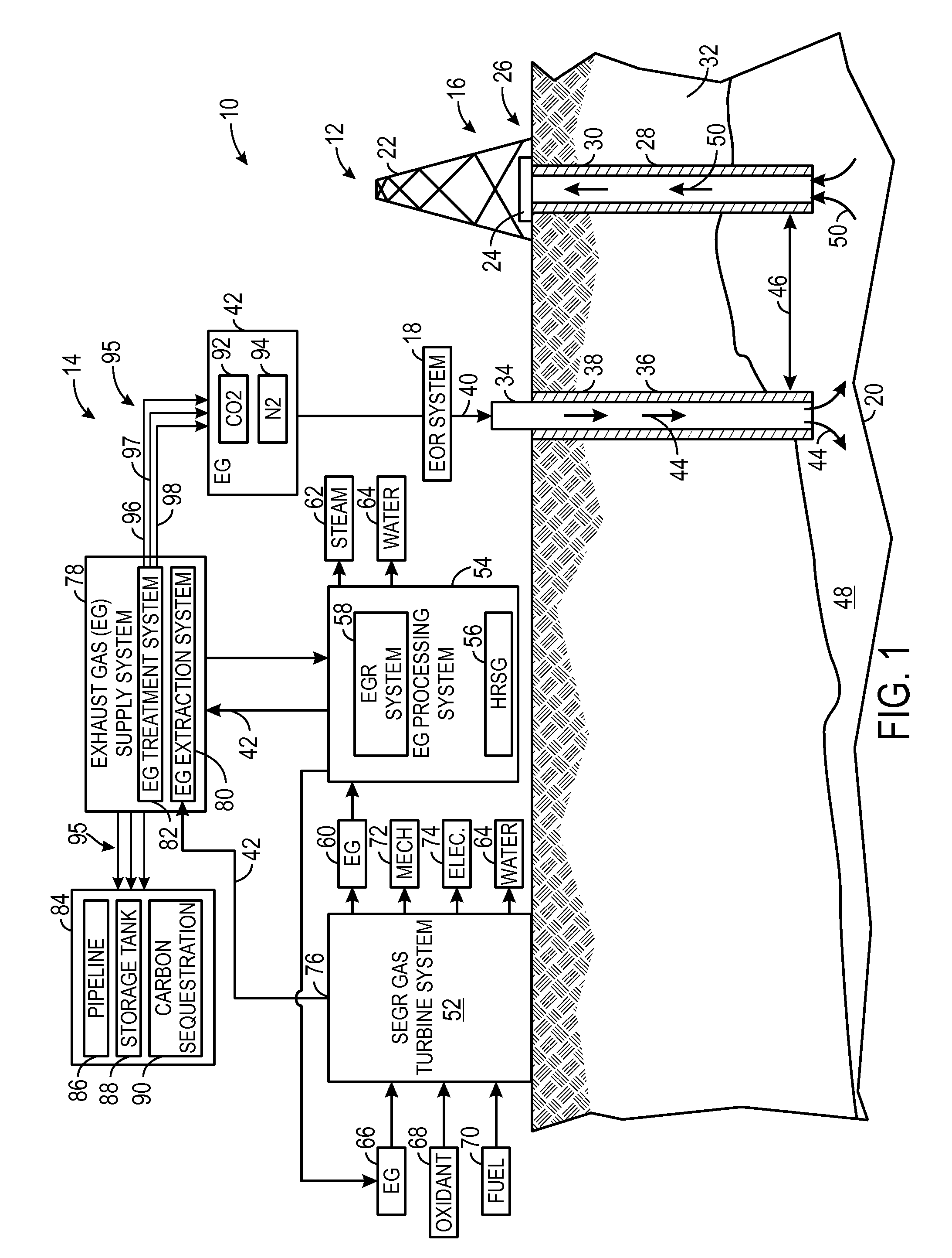 System and method of controlling combustion and emissions in gas turbine engine with exhaust gas recirculation