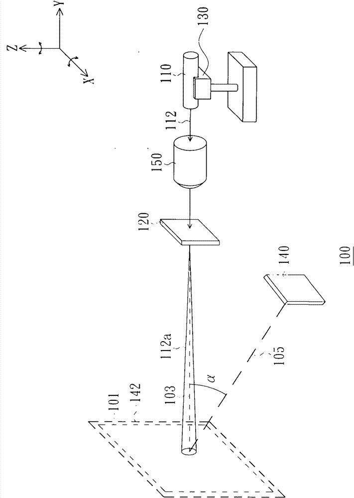 Distance measurement device and distance measurement method