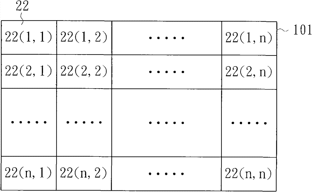 Distance measurement device and distance measurement method