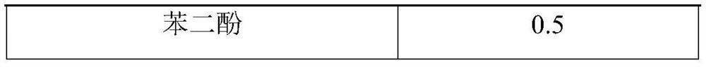 Bi-component halogen-free flame-retardant acrylate structural adhesive and preparation method thereof