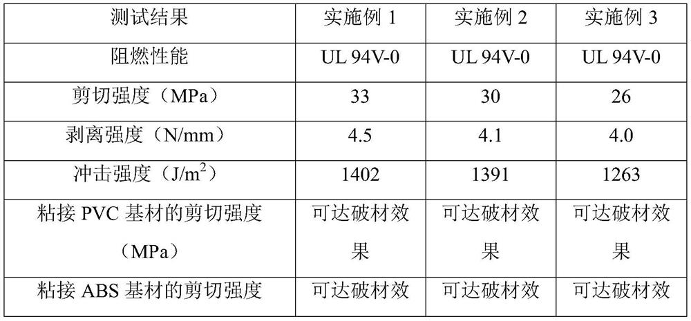 Bi-component halogen-free flame-retardant acrylate structural adhesive and preparation method thereof