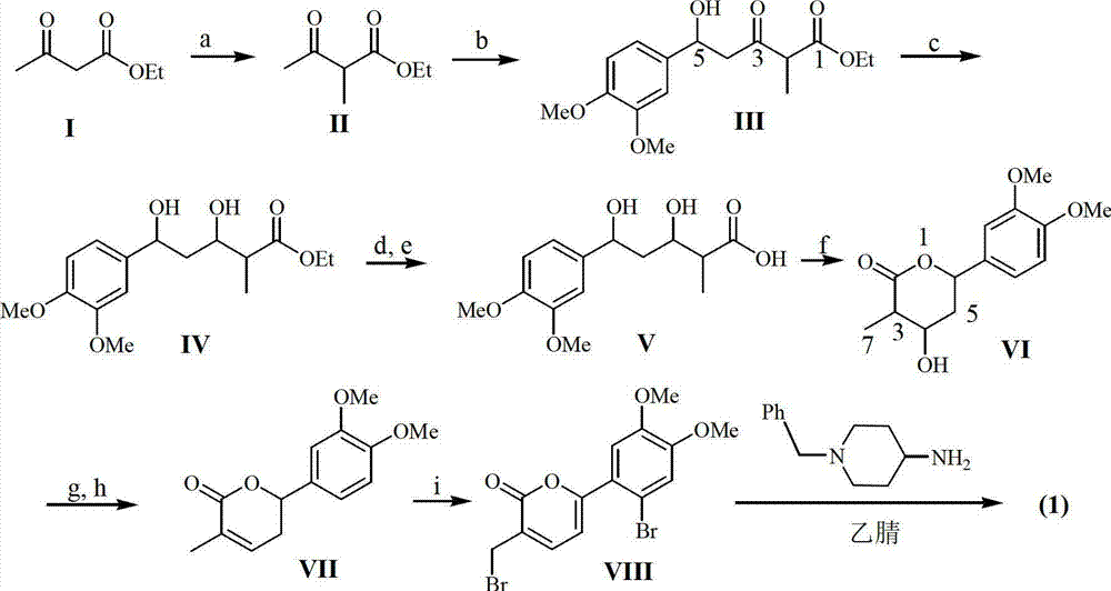 Application of piperidyl-containing pyranone compound in preparation of fungal infection resisting drugs