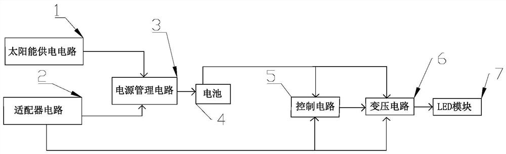 Control circuit and LED lamp circuit