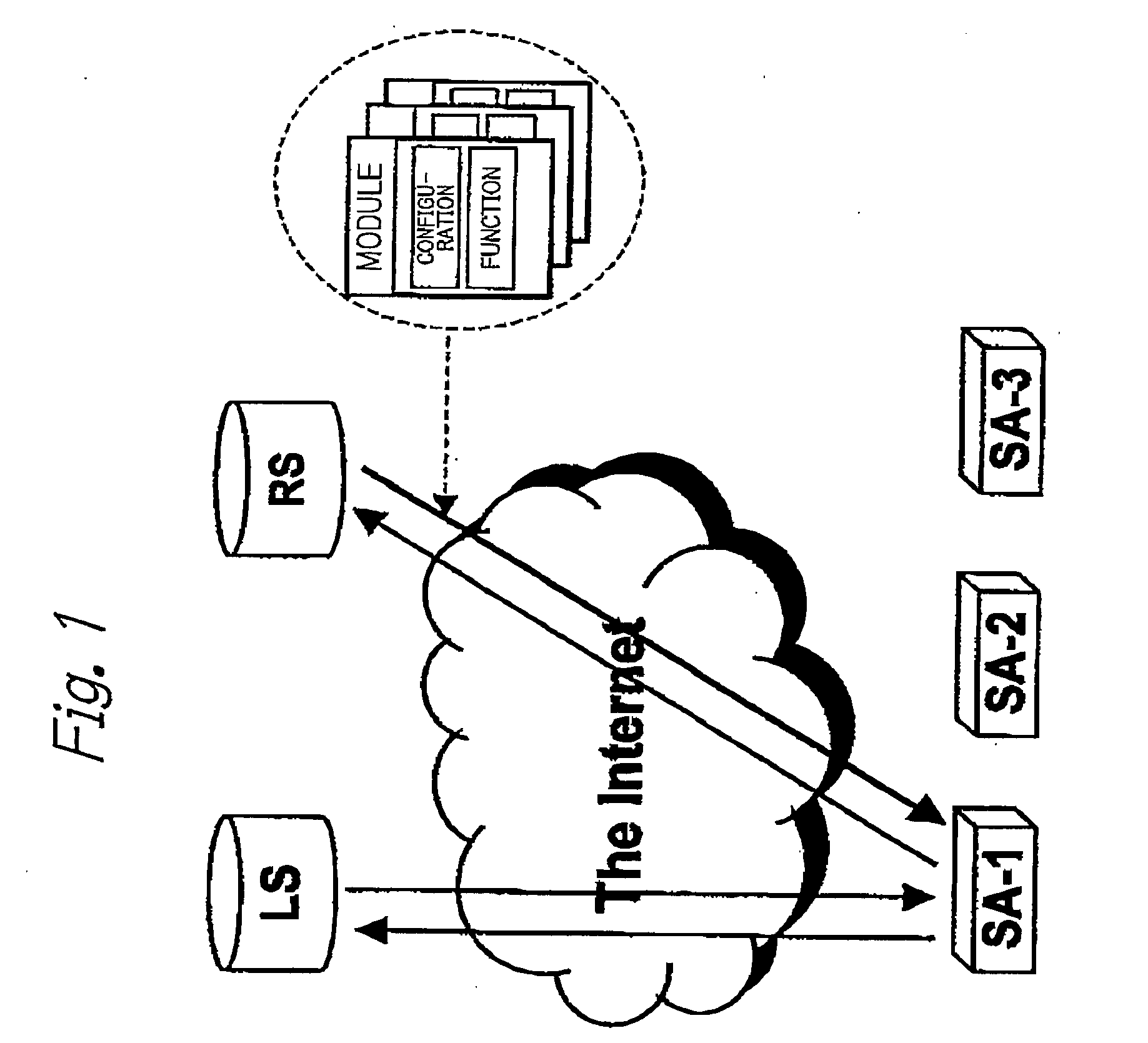 Automatic functionality generating mechanism for network connecting appliances