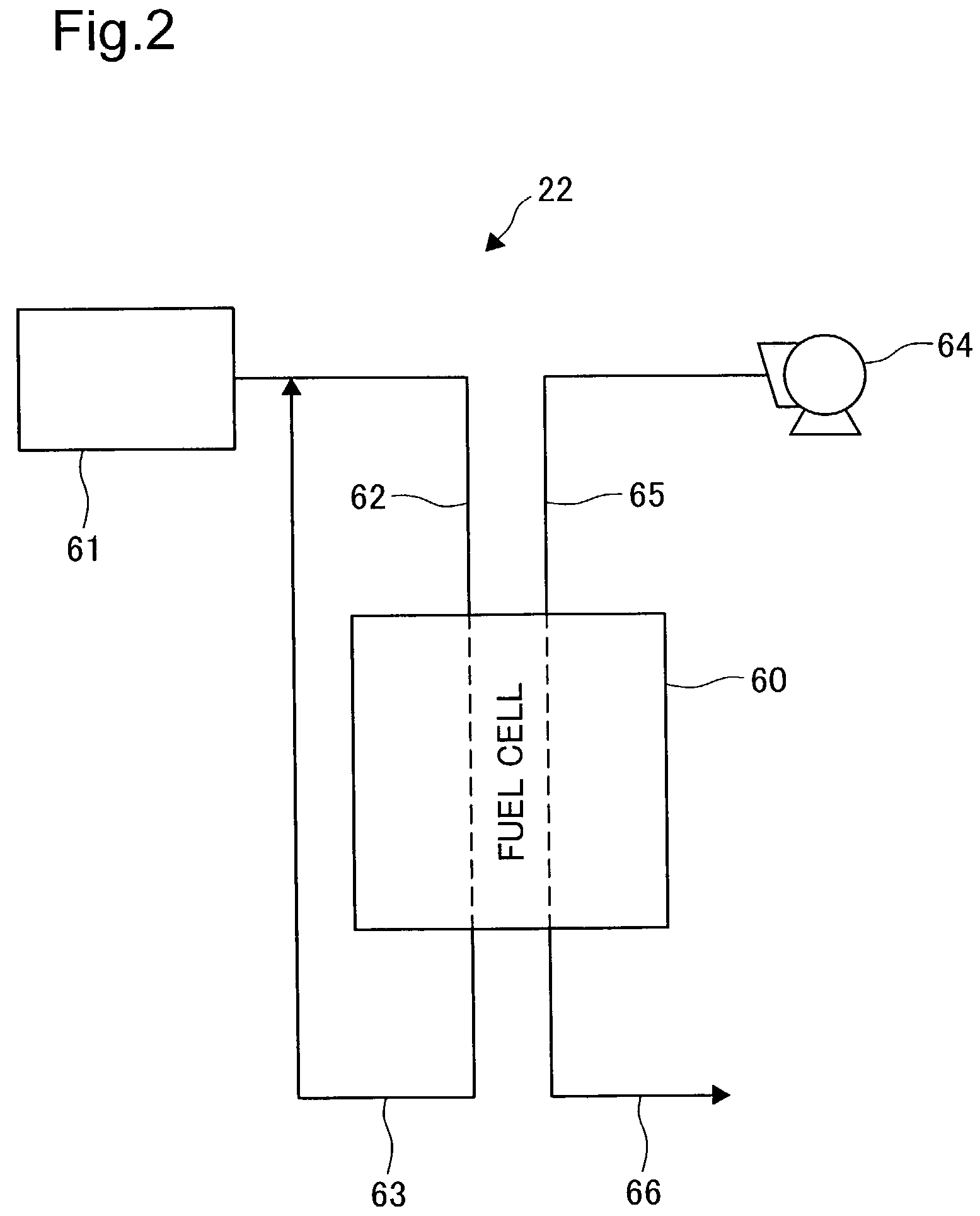 Power supply apparatus including fuel cell and capacitor, and operation method thereof