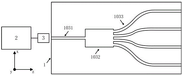 A multi-mode interference type optical switch controlled by input position and its preparation method