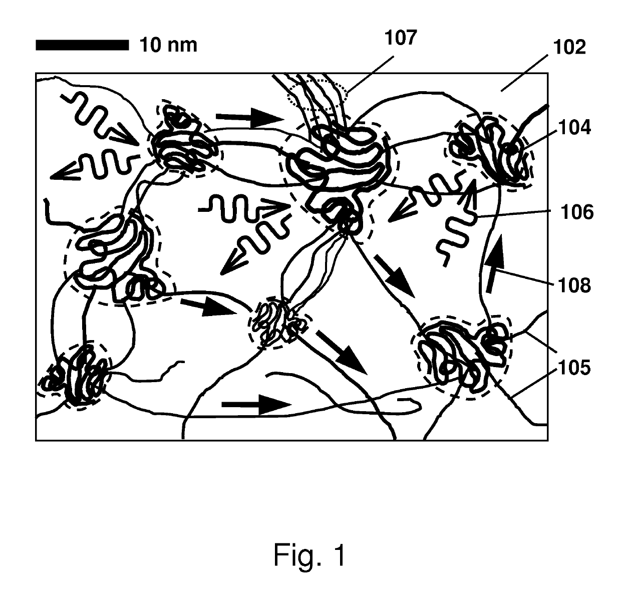 Nano-composite thermo-electric energy converter and fabrication method thereof