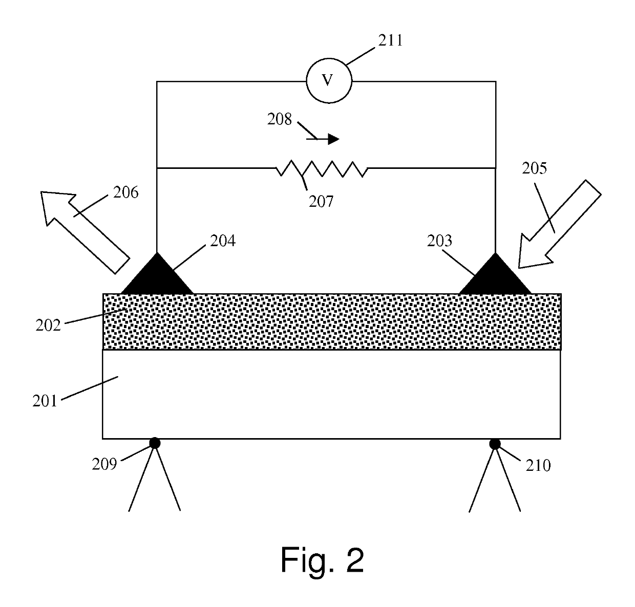 Nano-composite thermo-electric energy converter and fabrication method thereof