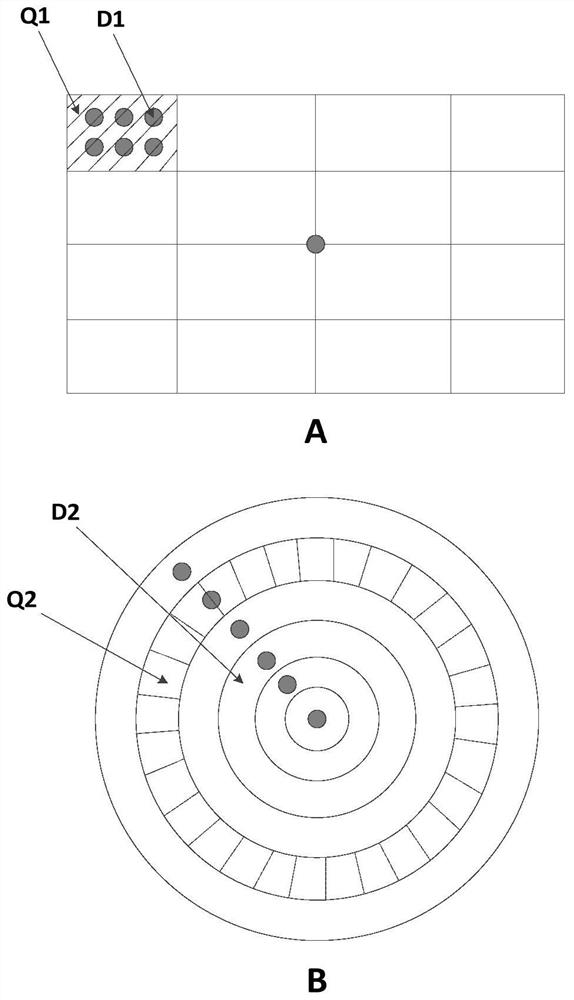 A large-format laser marking method and device