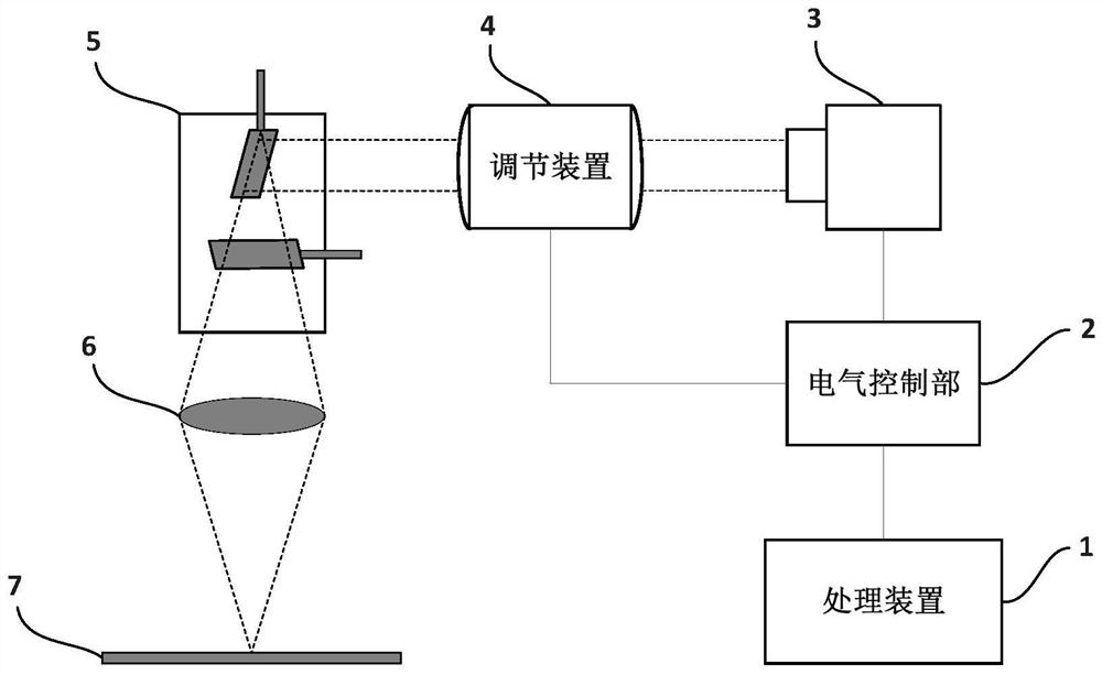 A large-format laser marking method and device