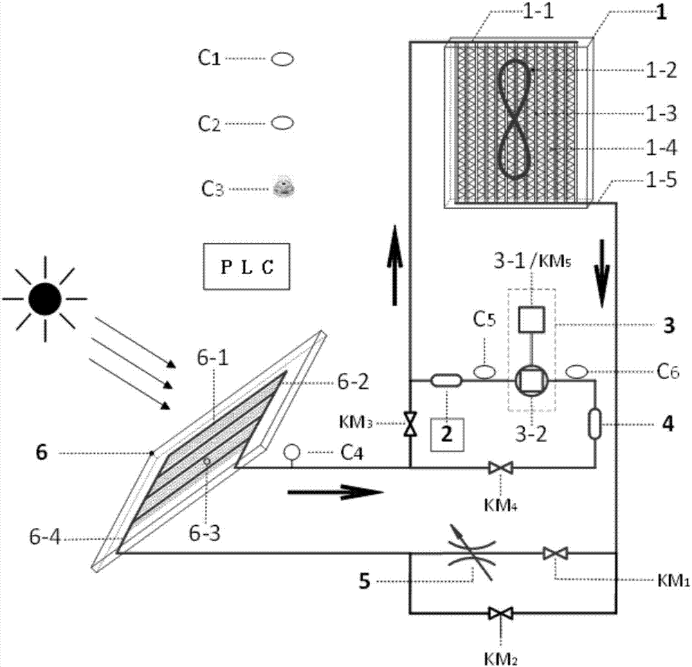 Solar heat pump heating system coupled with separated heat pipes