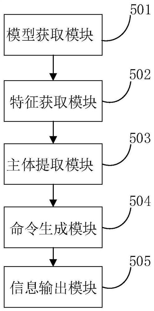 Video communication method based on mixed reality technology, terminal and storage medium