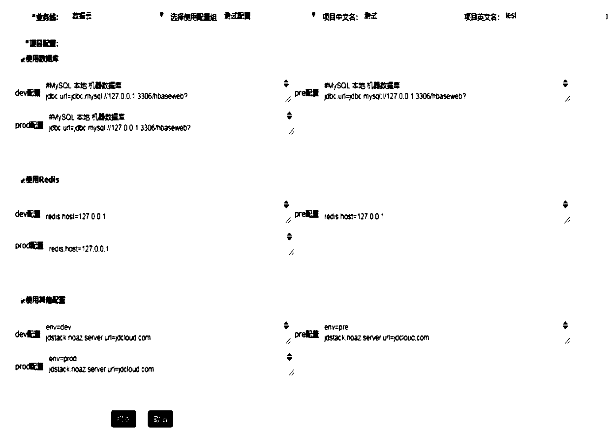 Method and device for generating service code framework