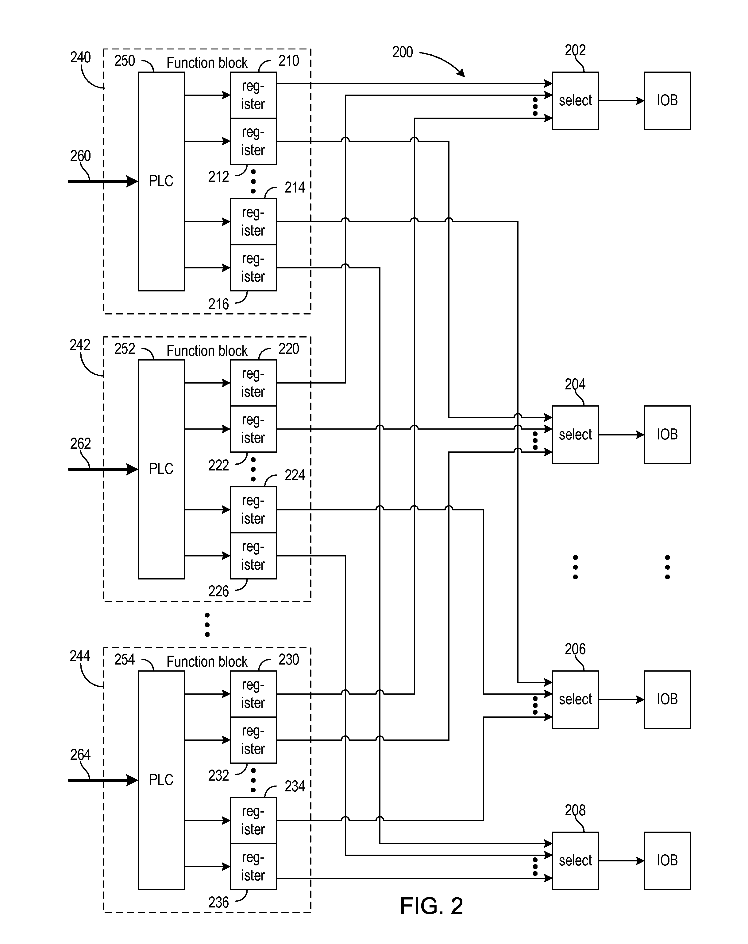 Programmable logic device having a programmable selector circuit
