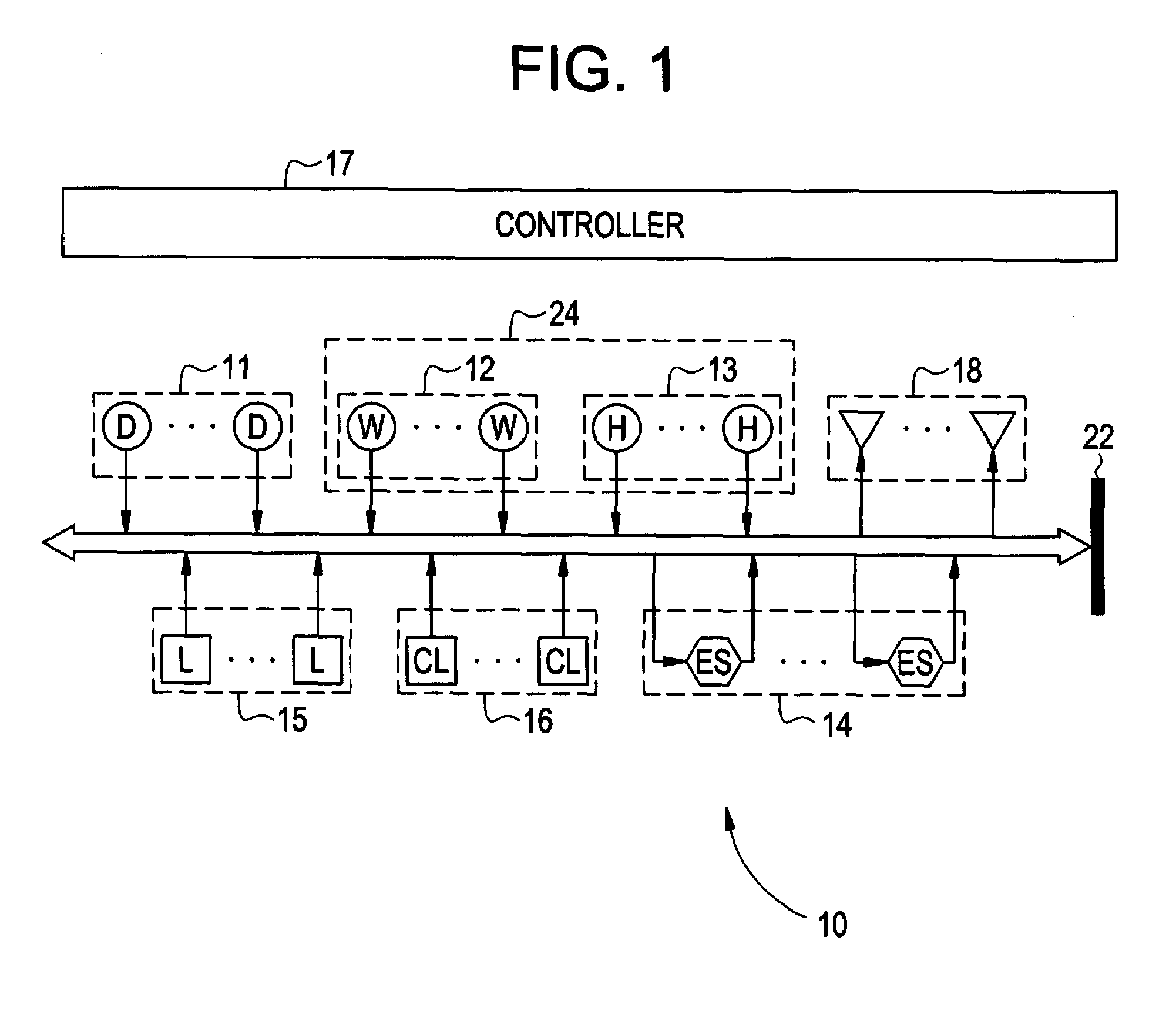 Multi-tier benefit optimization for operating the power systems including renewable and traditional generation, energy storage, and controllable loads