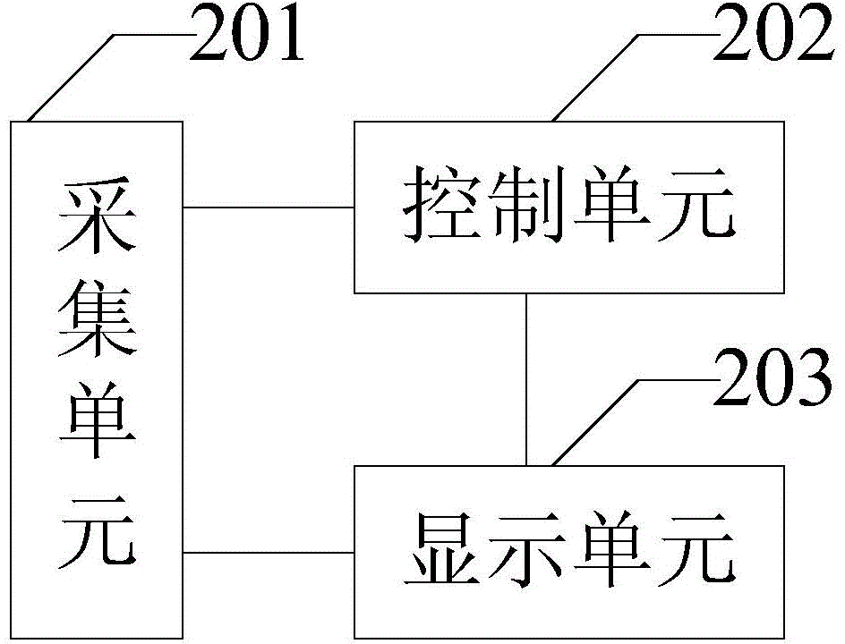 Direct-current generator unit control system