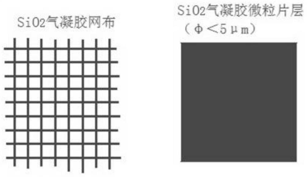 A high-strength, high-temperature resistant, fire-resistant and heat-insulating material