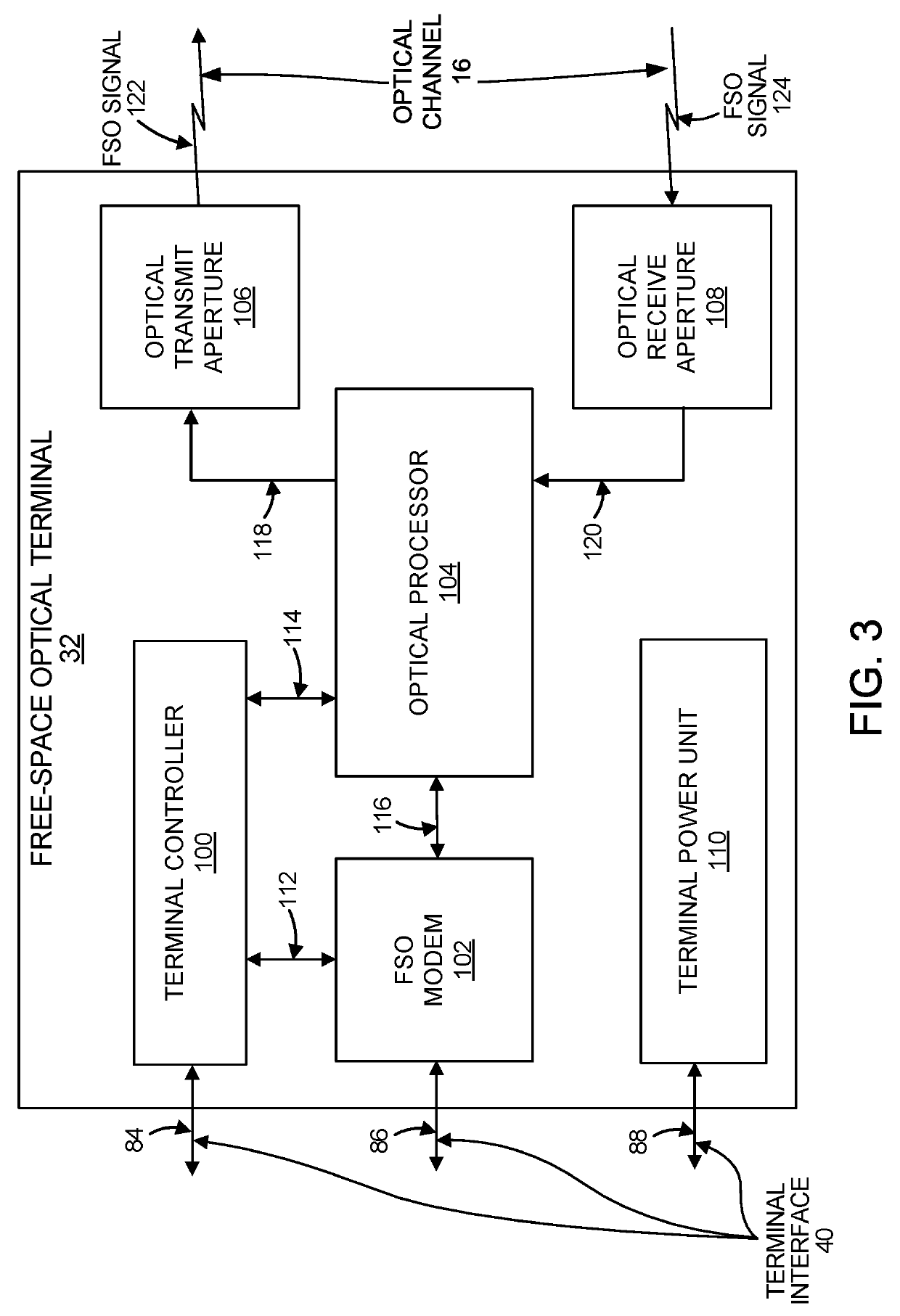 Hybrid wireless link employing free-space optical communication, radio frequency communication, and intelligent frame and packet switching