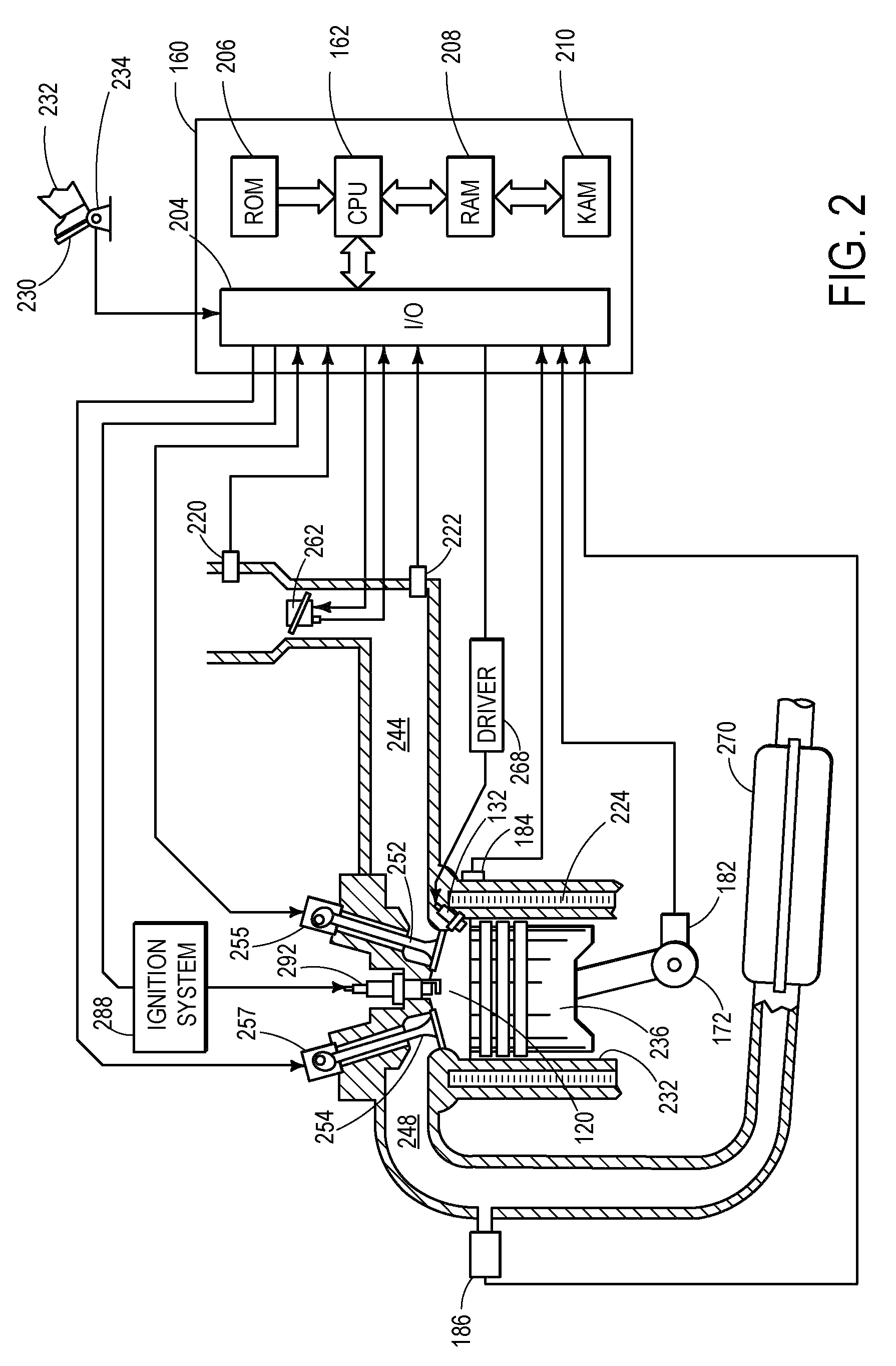 Addressing fuel pressure uncertainty during startup of a direct injection engine