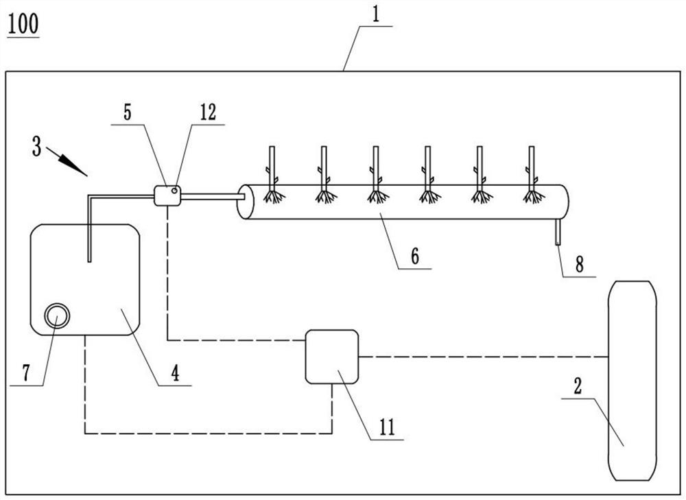 Rapid callus rooting system for cuttage branch and rapid callus rooting method