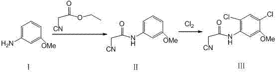 Synthesis method of 2-cyano-N-(2, 4-dichloro-5-methoxyphenyl) acetamide