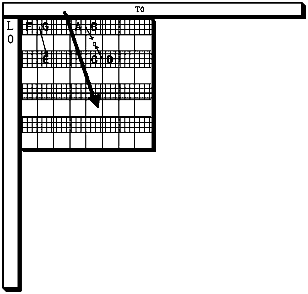 A video encoding method and device