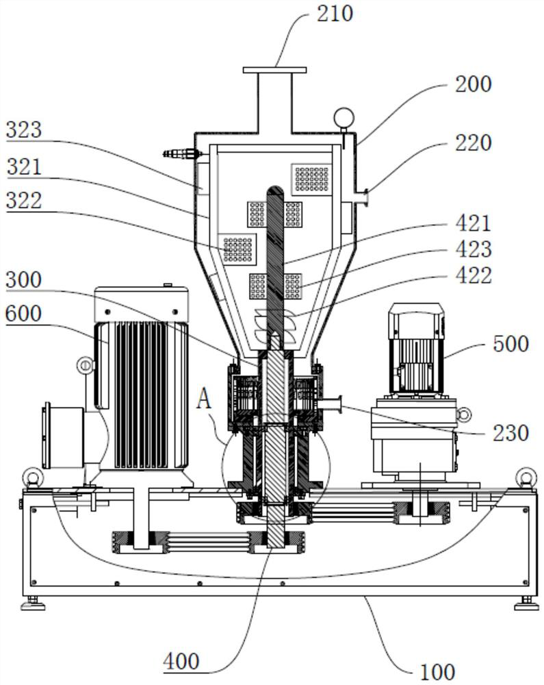 High-efficiency homogenizing system