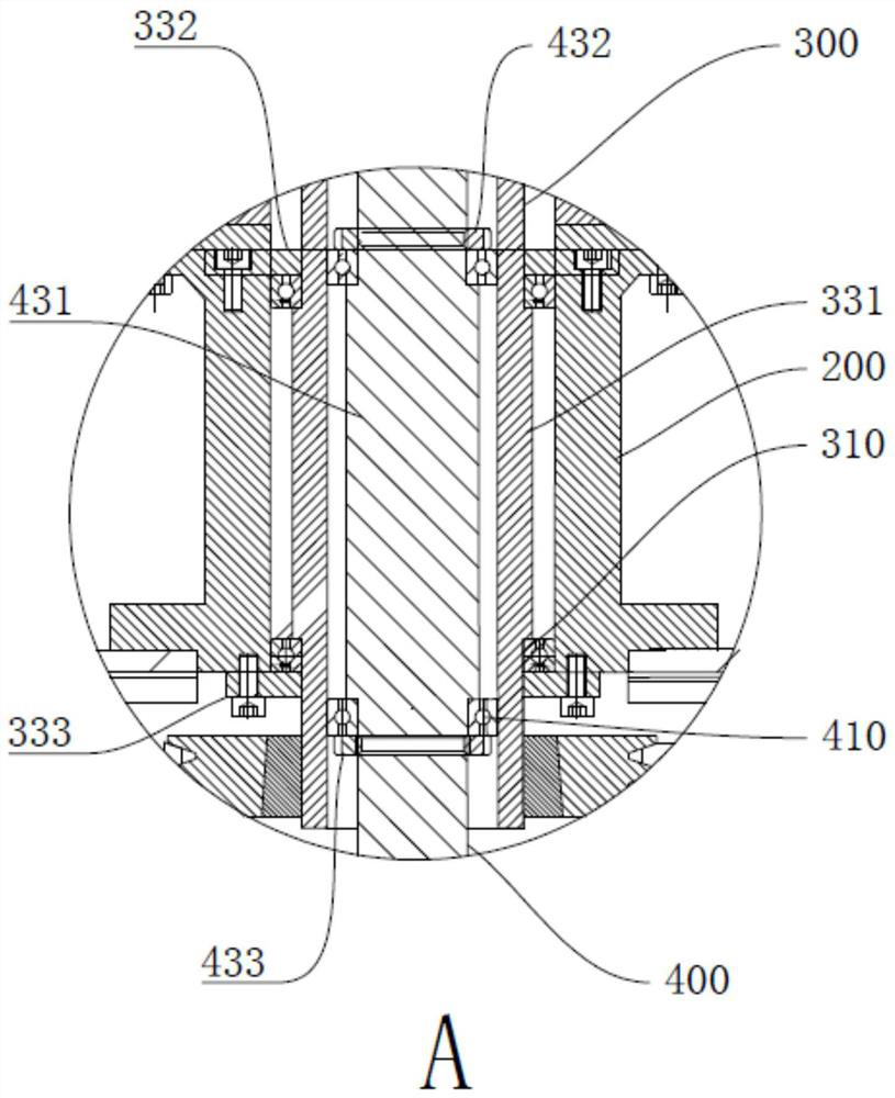 High-efficiency homogenizing system