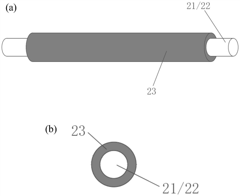 A fiber electrochromic device with wound structure and its application