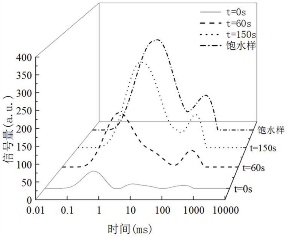 Method and system for detecting filling effect of fissure core infiltration grouting