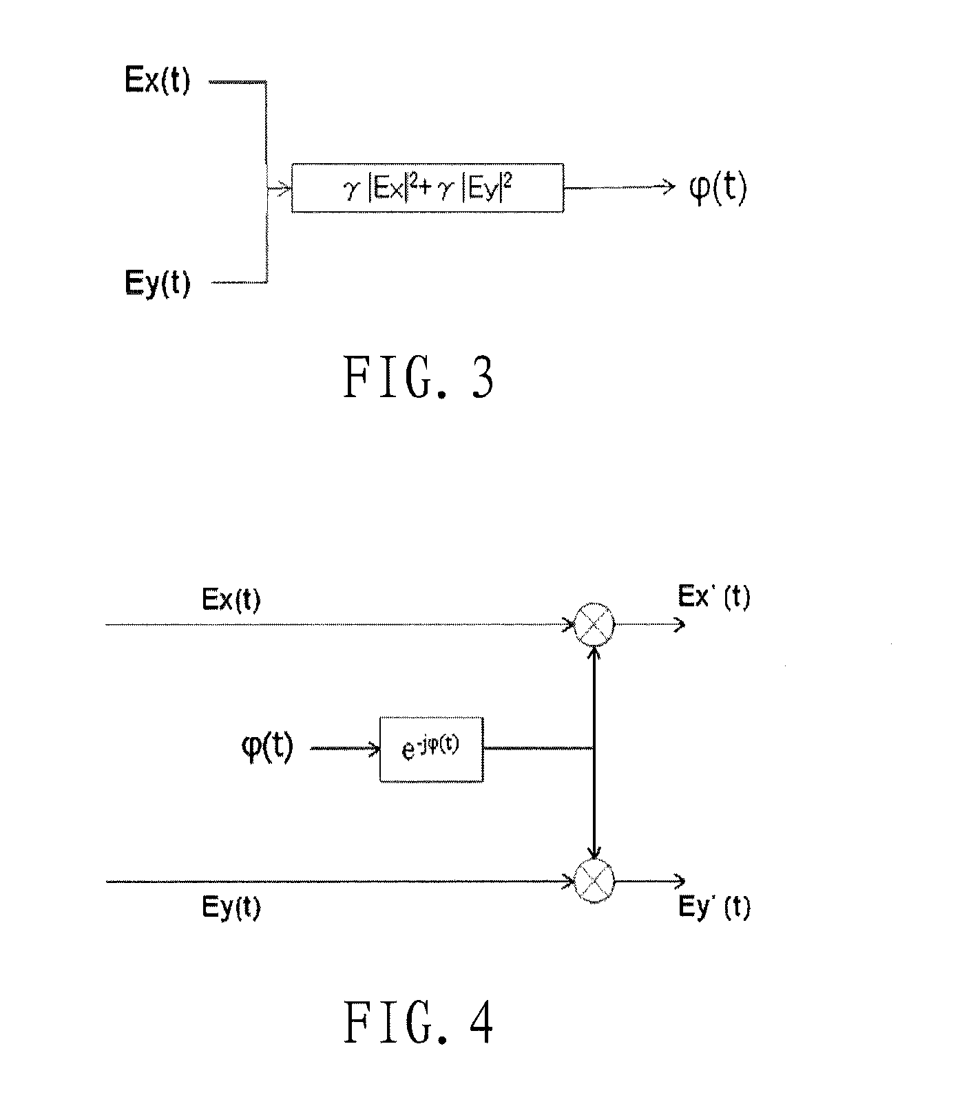 Method and apparatus for compensating nonlinear damage