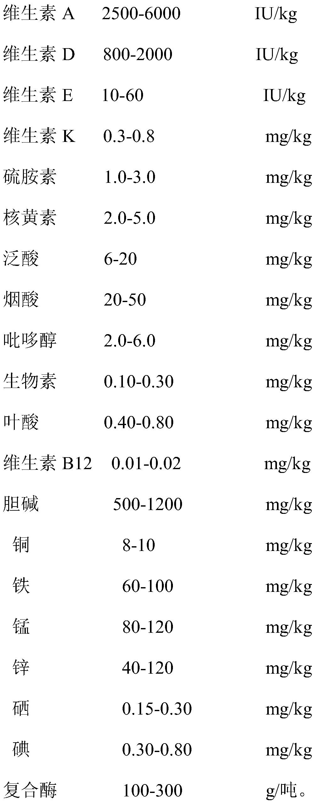 Yellow feather broiler feed containing lysine residue and preparation method of yellow feather broiler feed