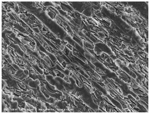 A method for preparing glass-ceramics by using molten blast furnace slag