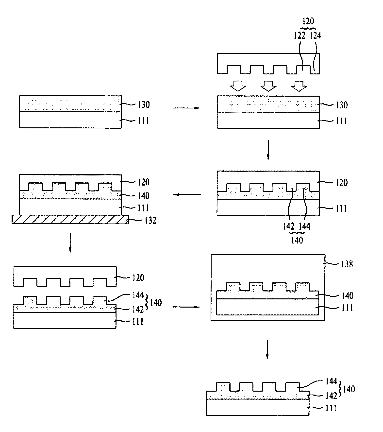 Apparatus and method of fabricating alignment layer for liquid crystal display using a nano pattern mold