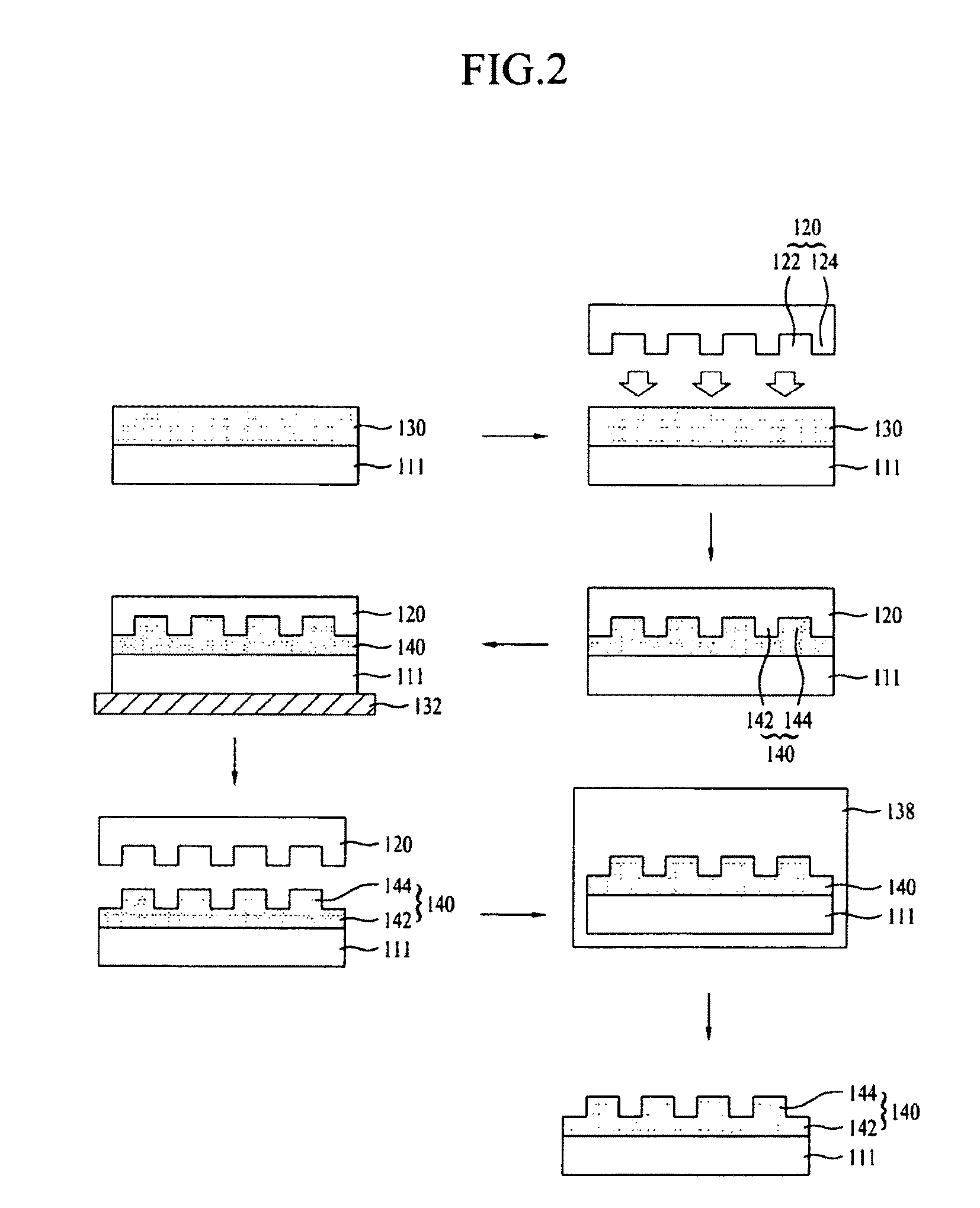 Apparatus and method of fabricating alignment layer for liquid crystal display using a nano pattern mold