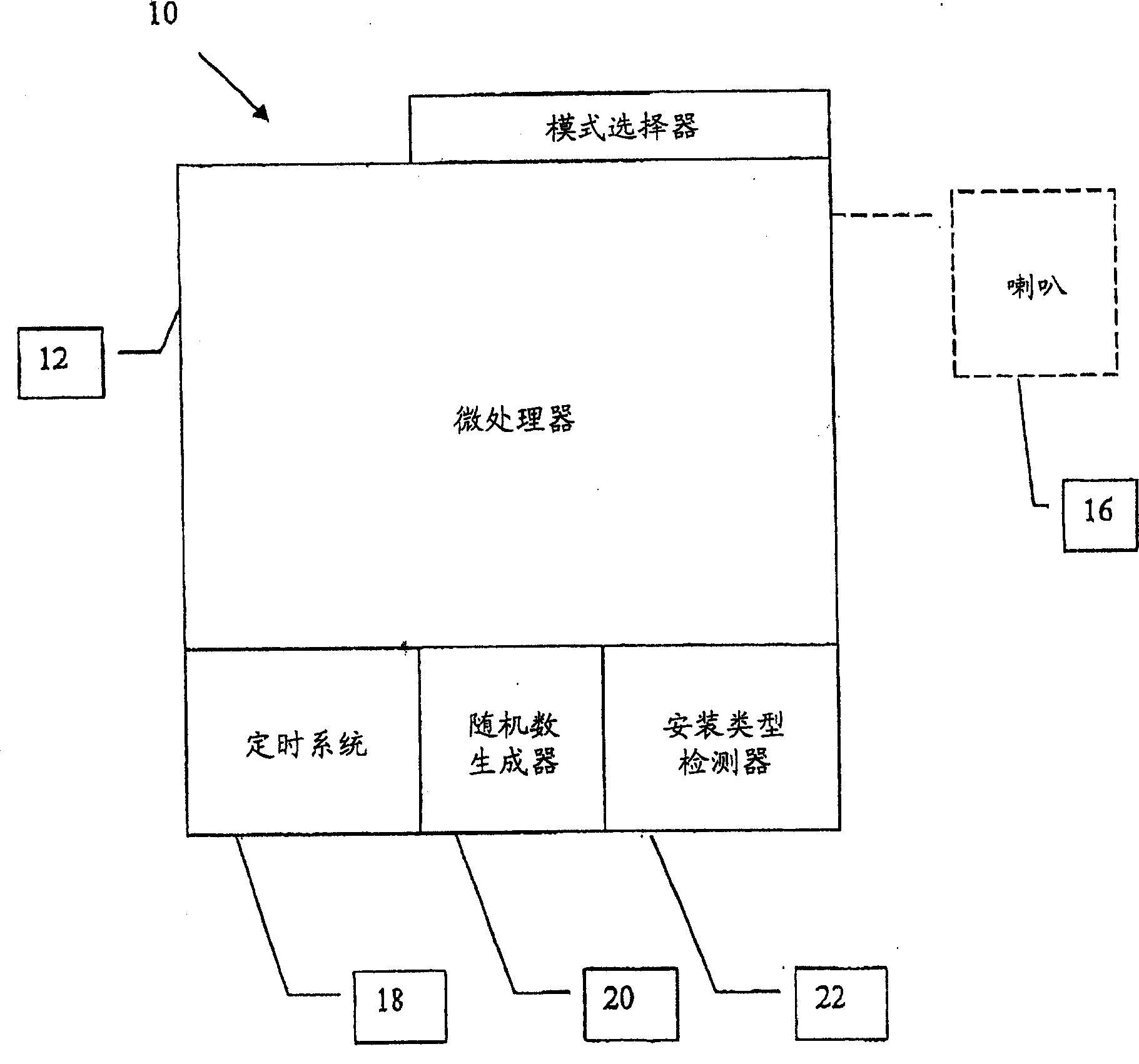 Controller for automatically manipulating a horn signal for navigational purposes