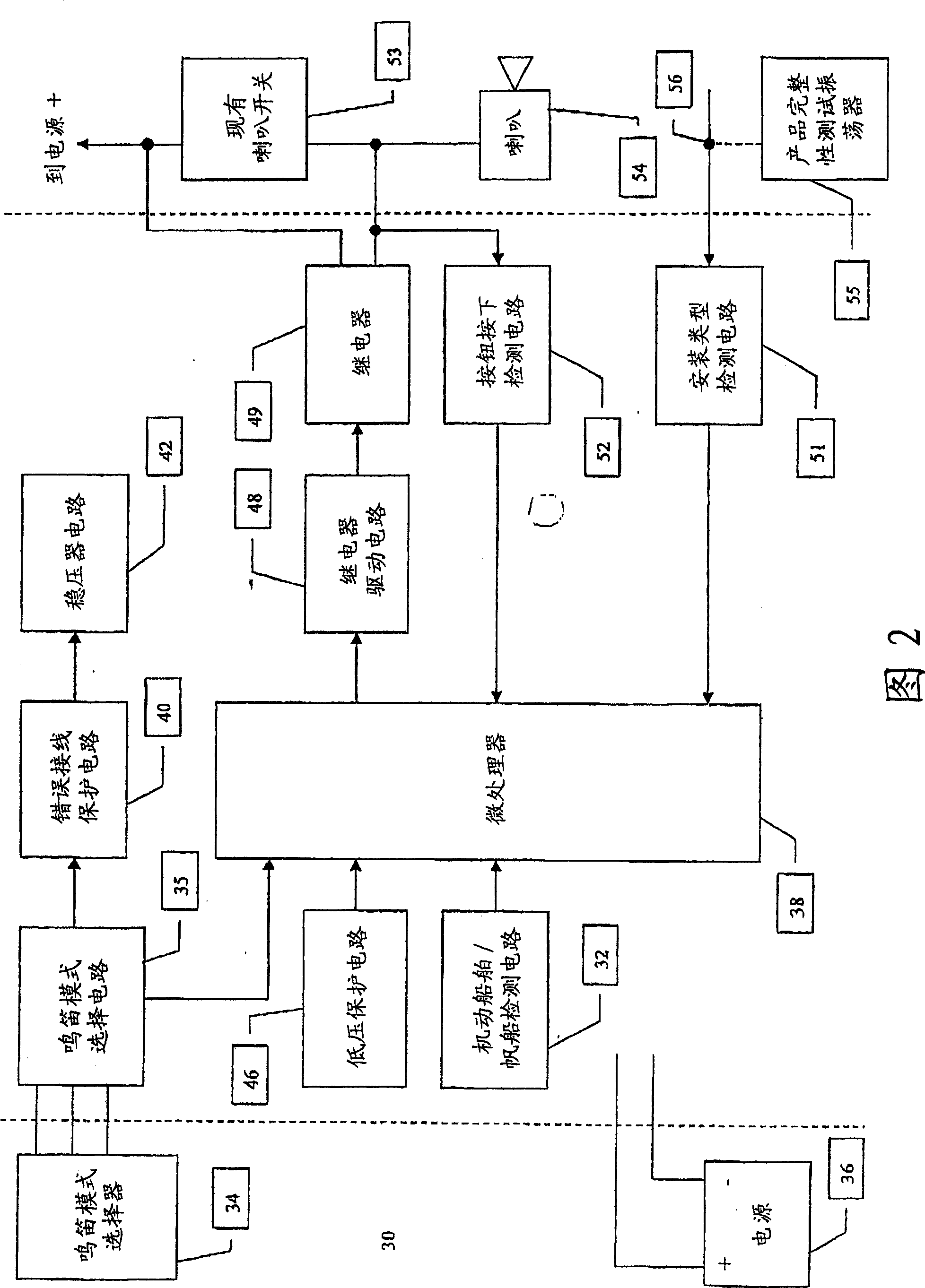 Controller for automatically manipulating a horn signal for navigational purposes