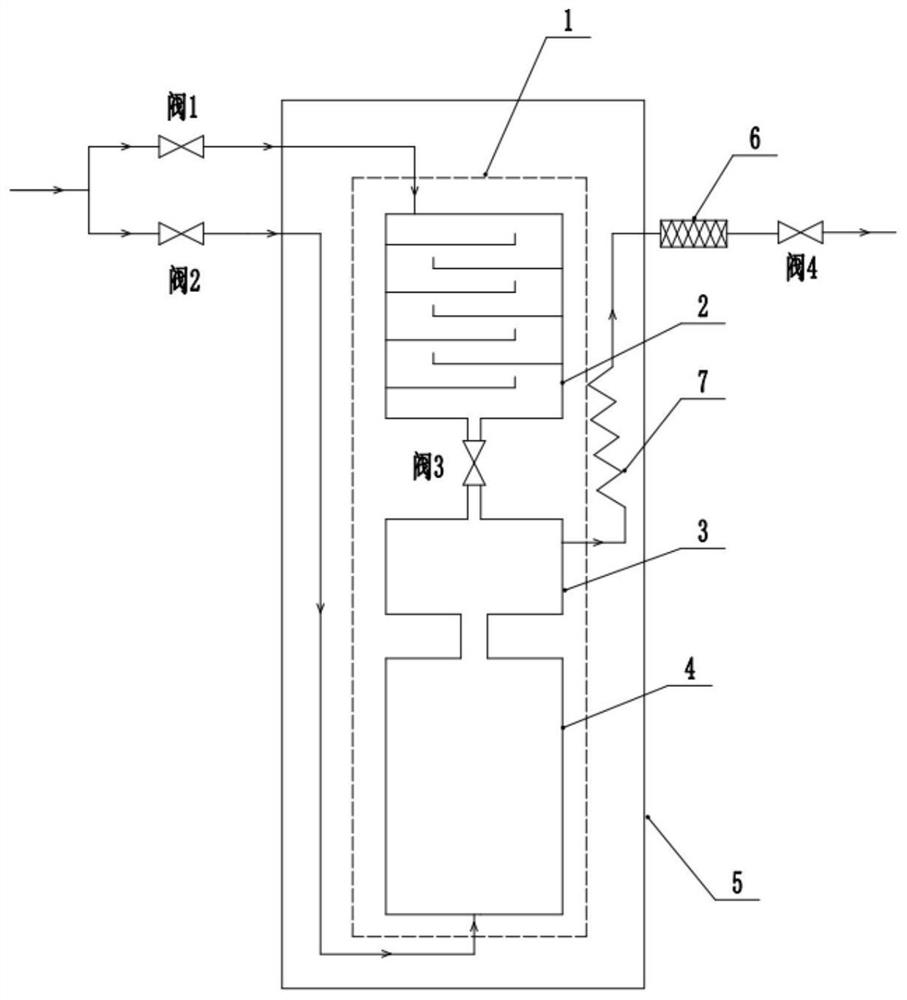 Gas dew point generating device