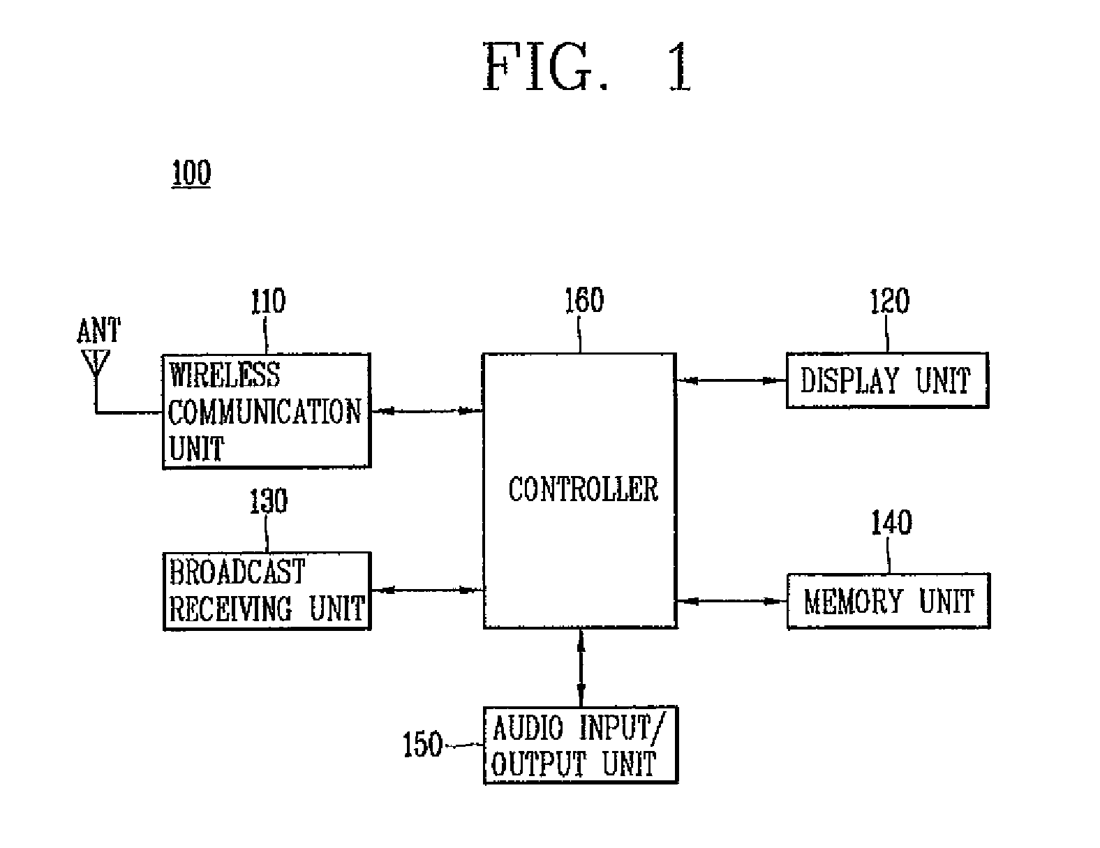 Display device and method of mobile terminal
