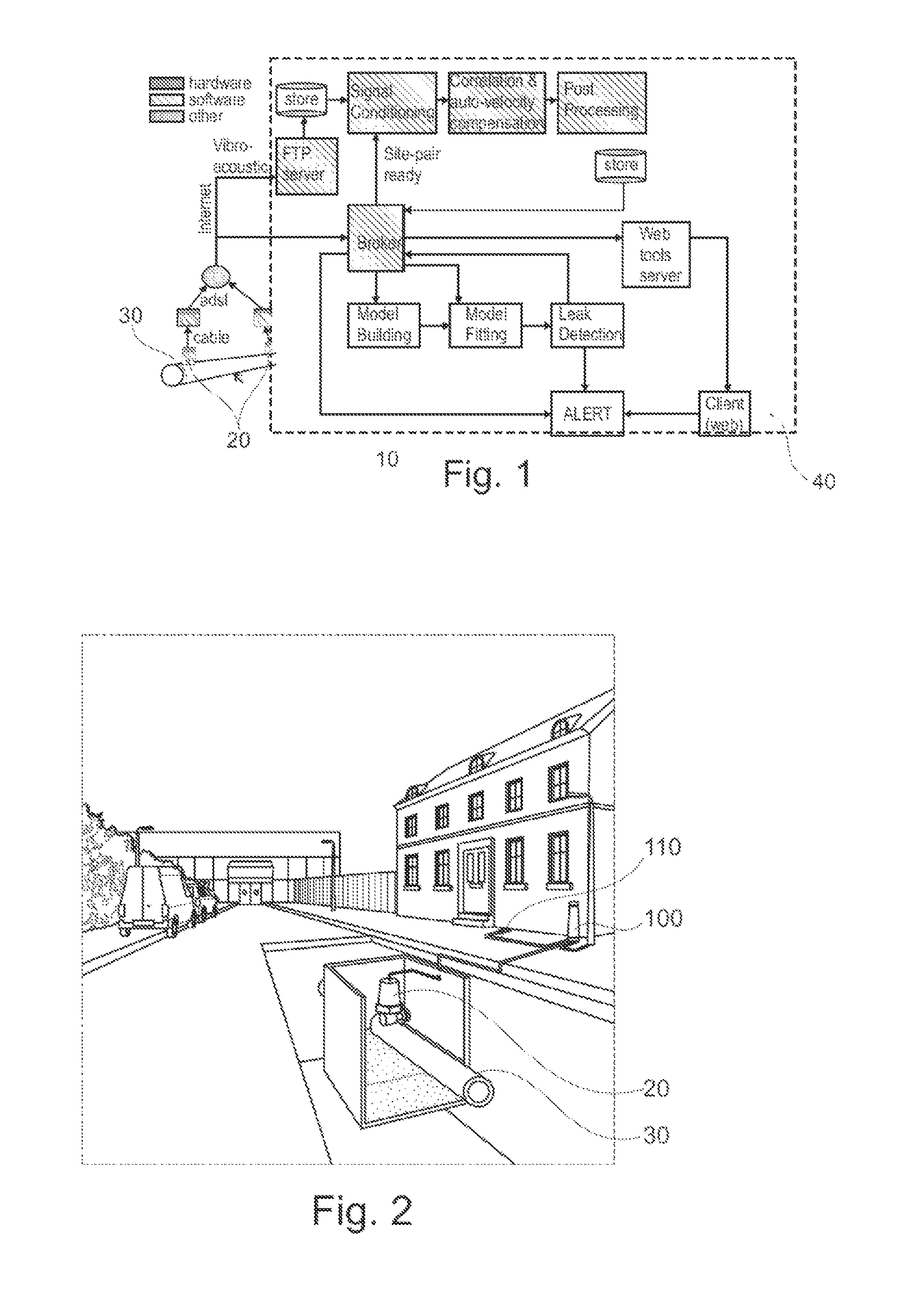 Pipeline fault detection system, sensor head and method of detecting pipeline faults
