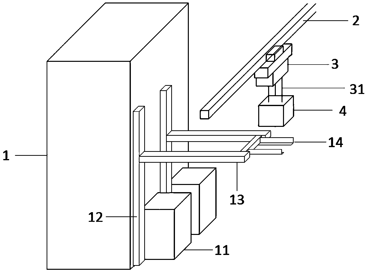 Automatic handling system