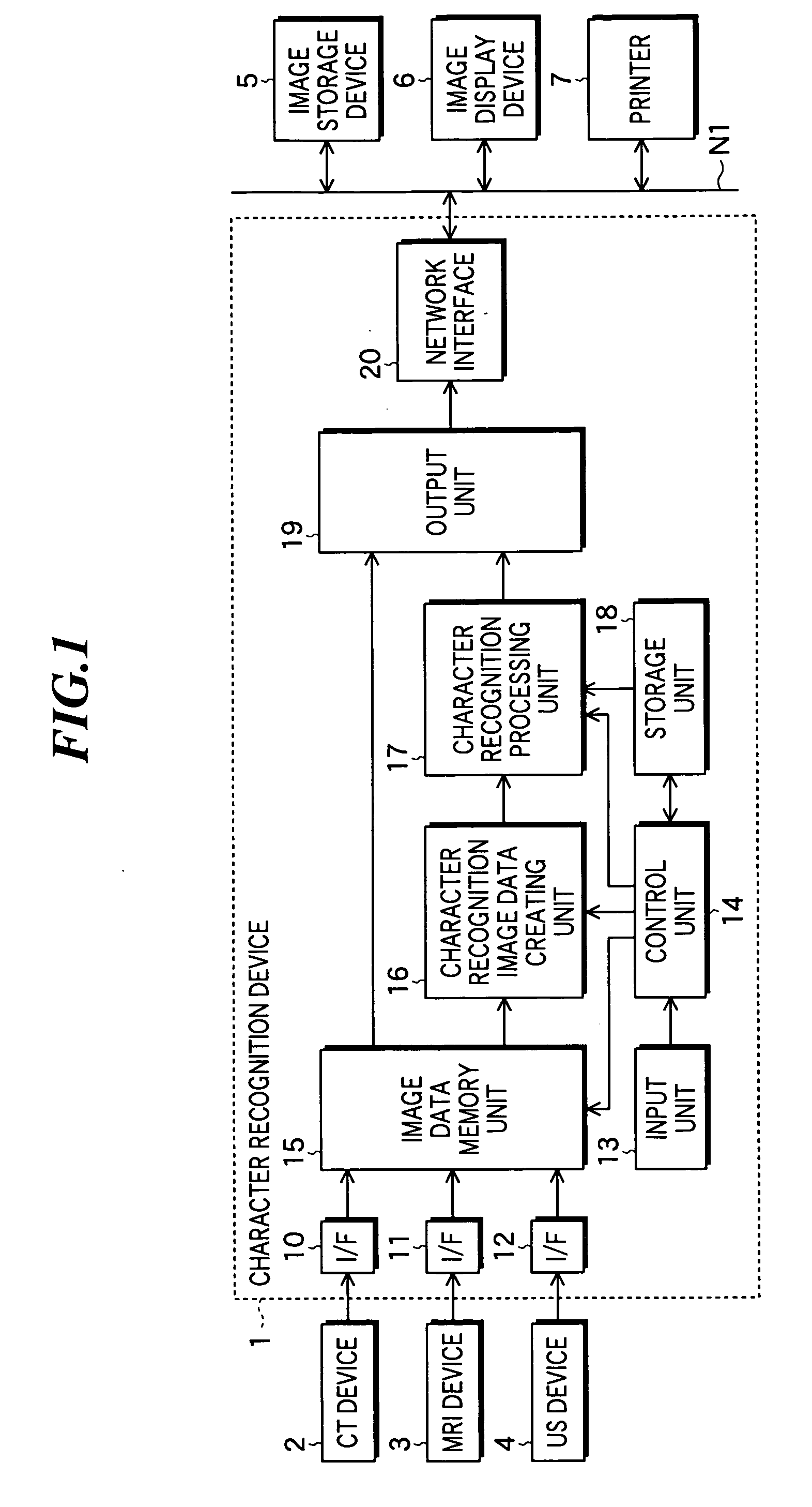 Character recognition device and method