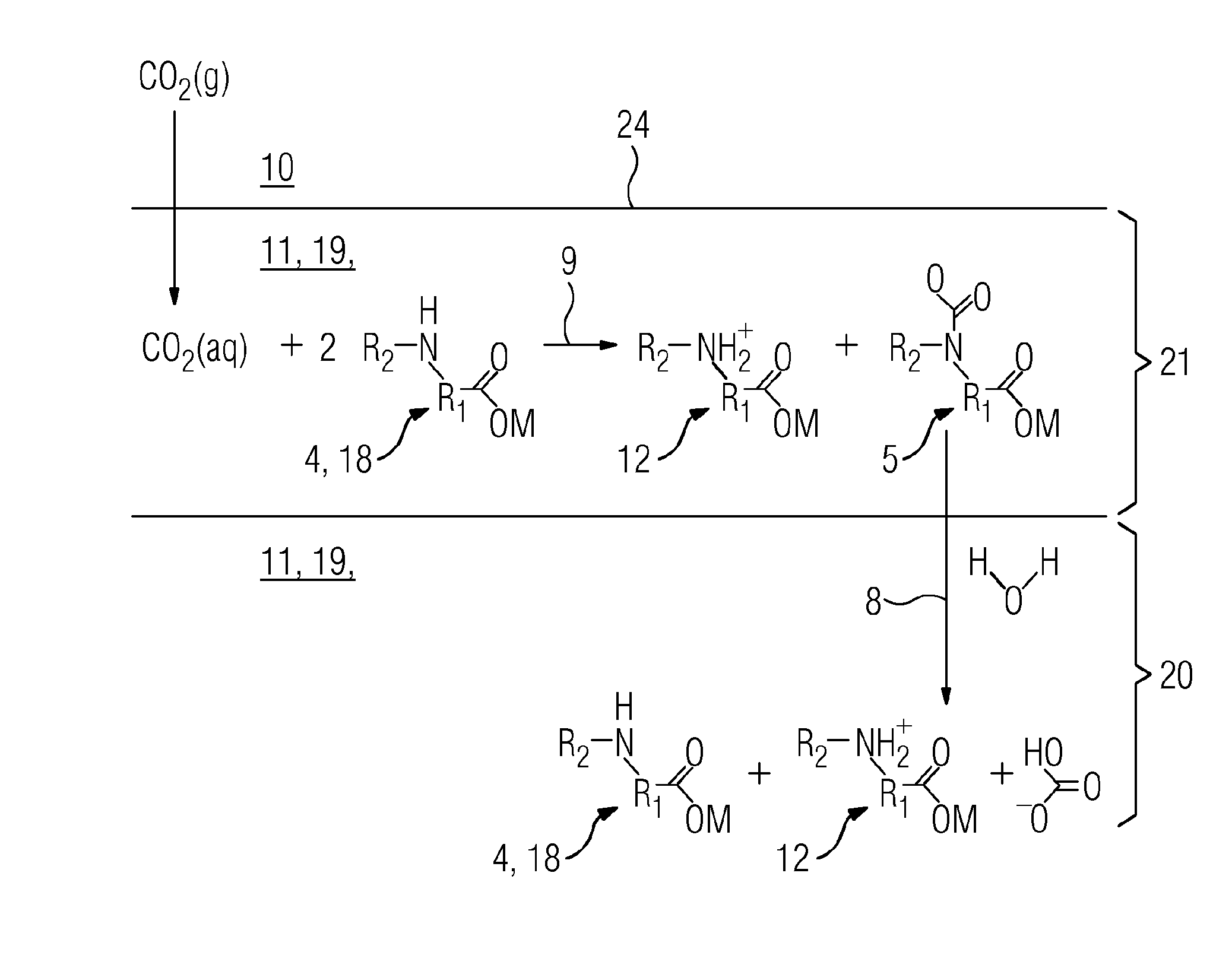 Scrubbing solution for absorption of carbon dioxide and method for accelerating the absorption by germanium dioxide