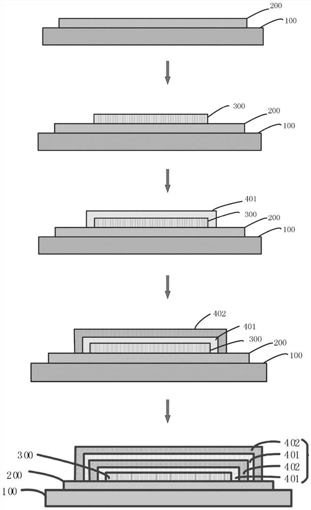 Electroluminescence device, its manufacturing method and display device