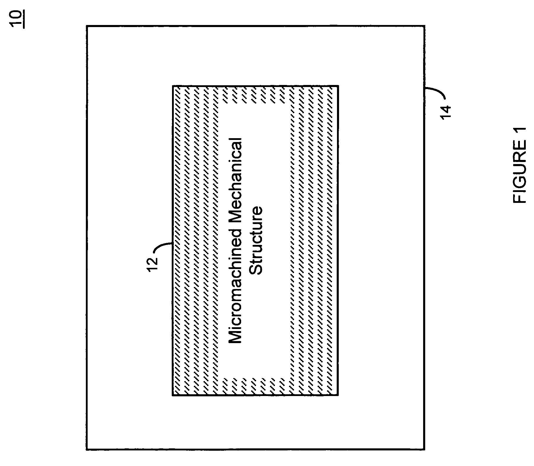 Microelectromechanical systems having stored charge and methods for fabricating and using same