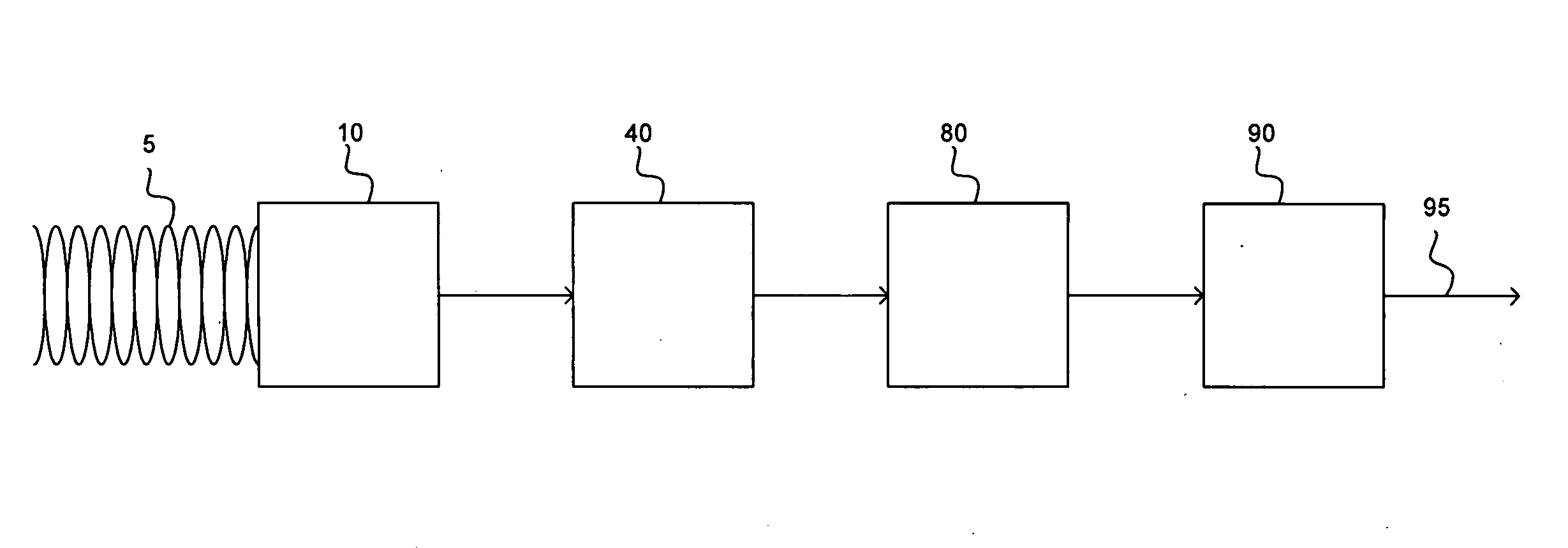 Line Tapping Method of Video Amplification for Unshielded Twisted Pair Active Receiver