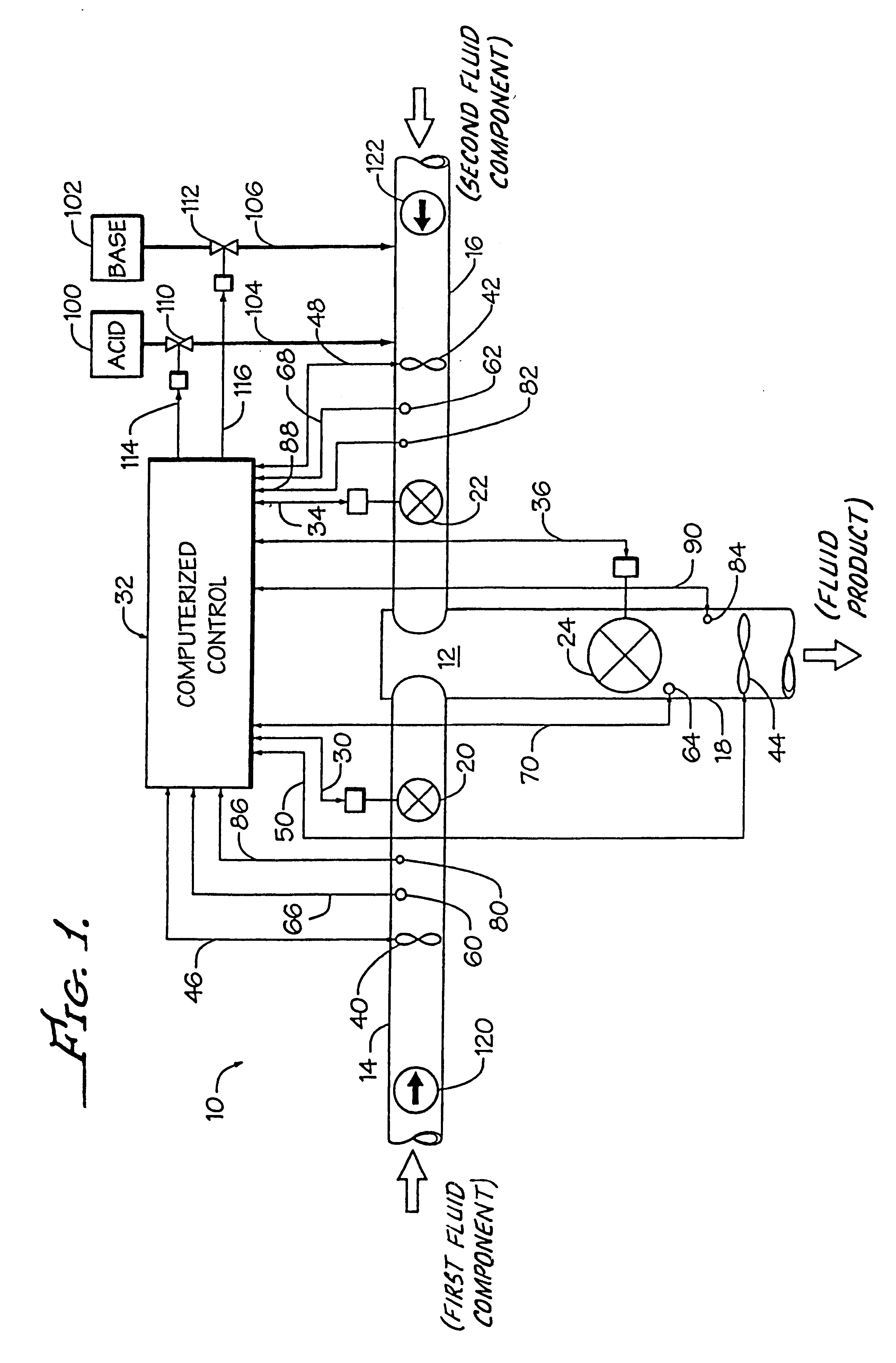Method for manufacturing a system for mixing fluids