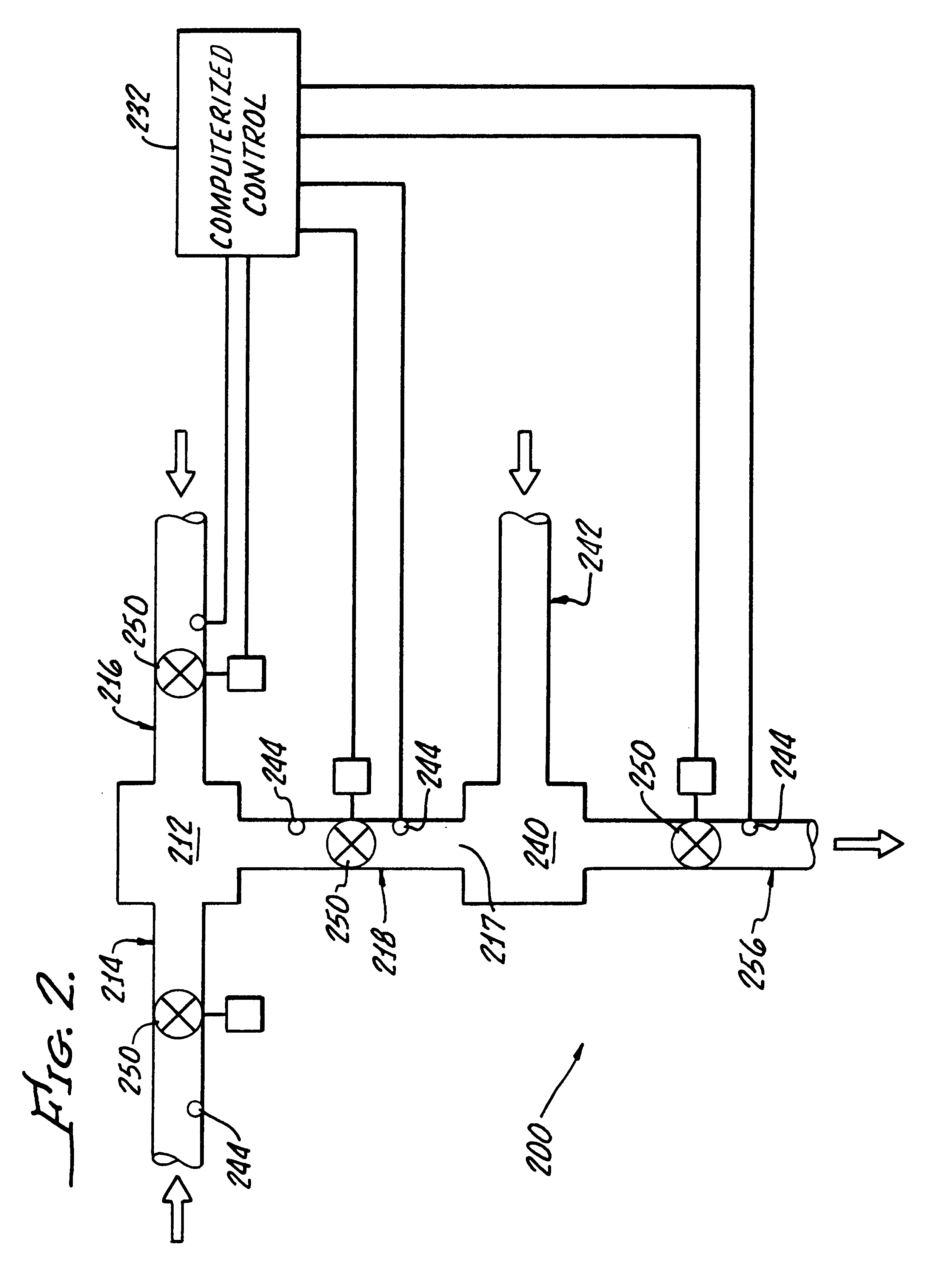 Method for manufacturing a system for mixing fluids