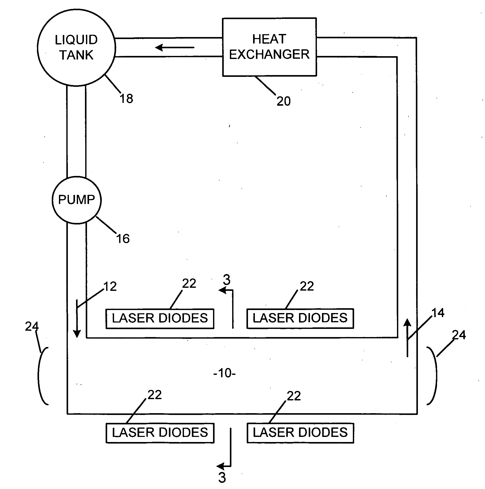 Liquid laser with colloidal suspension of lasant nanoparticles